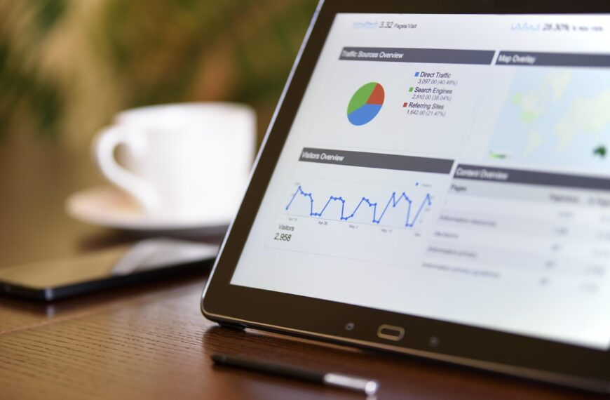Google ads reklama su EASYSEO agentūra